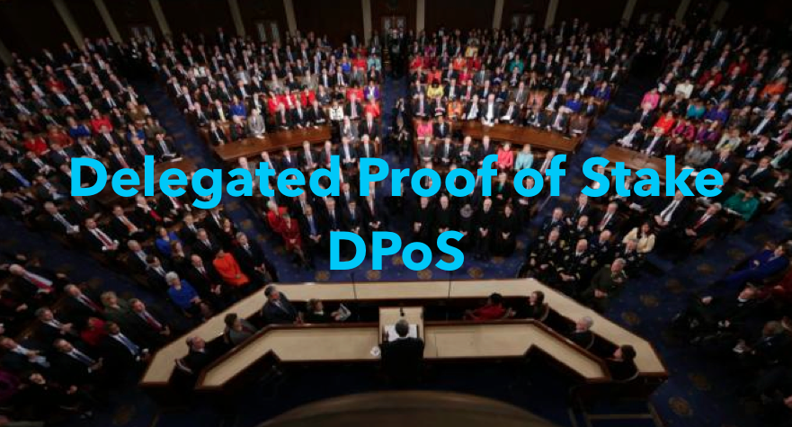 Delegated Proof-of-Stake (DPOS)