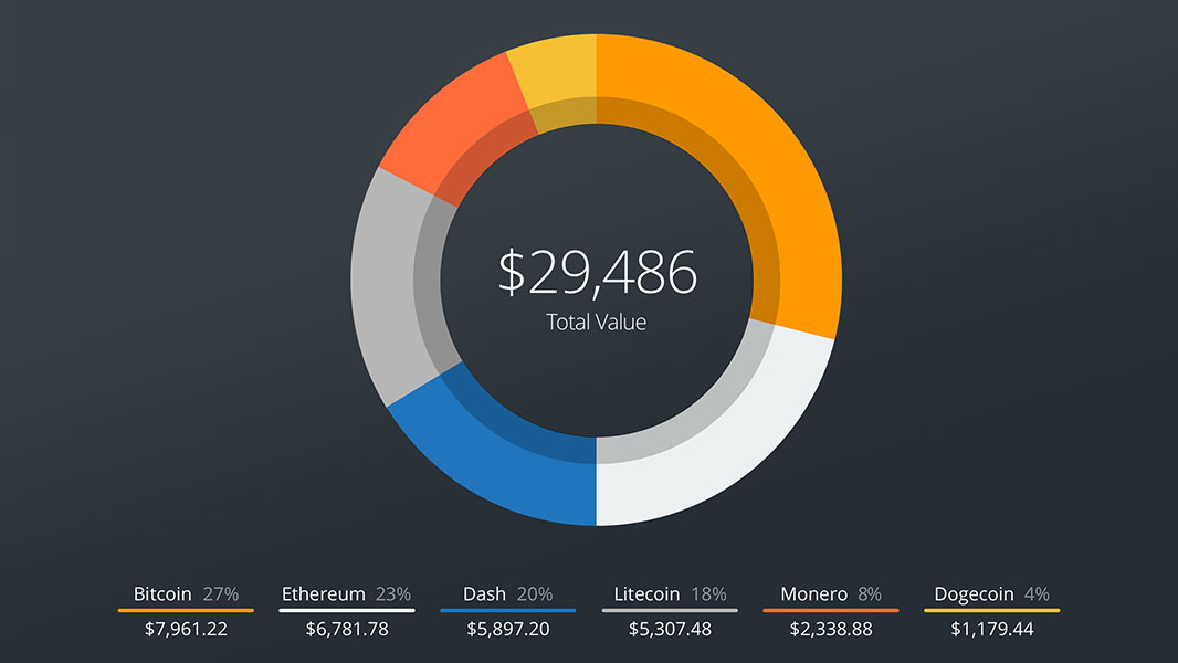 Desktop Wallet