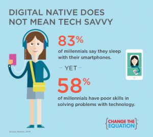 Digital Native