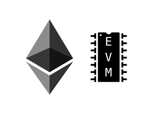 EVM