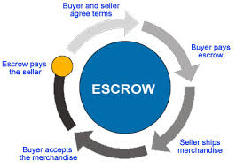Escrow