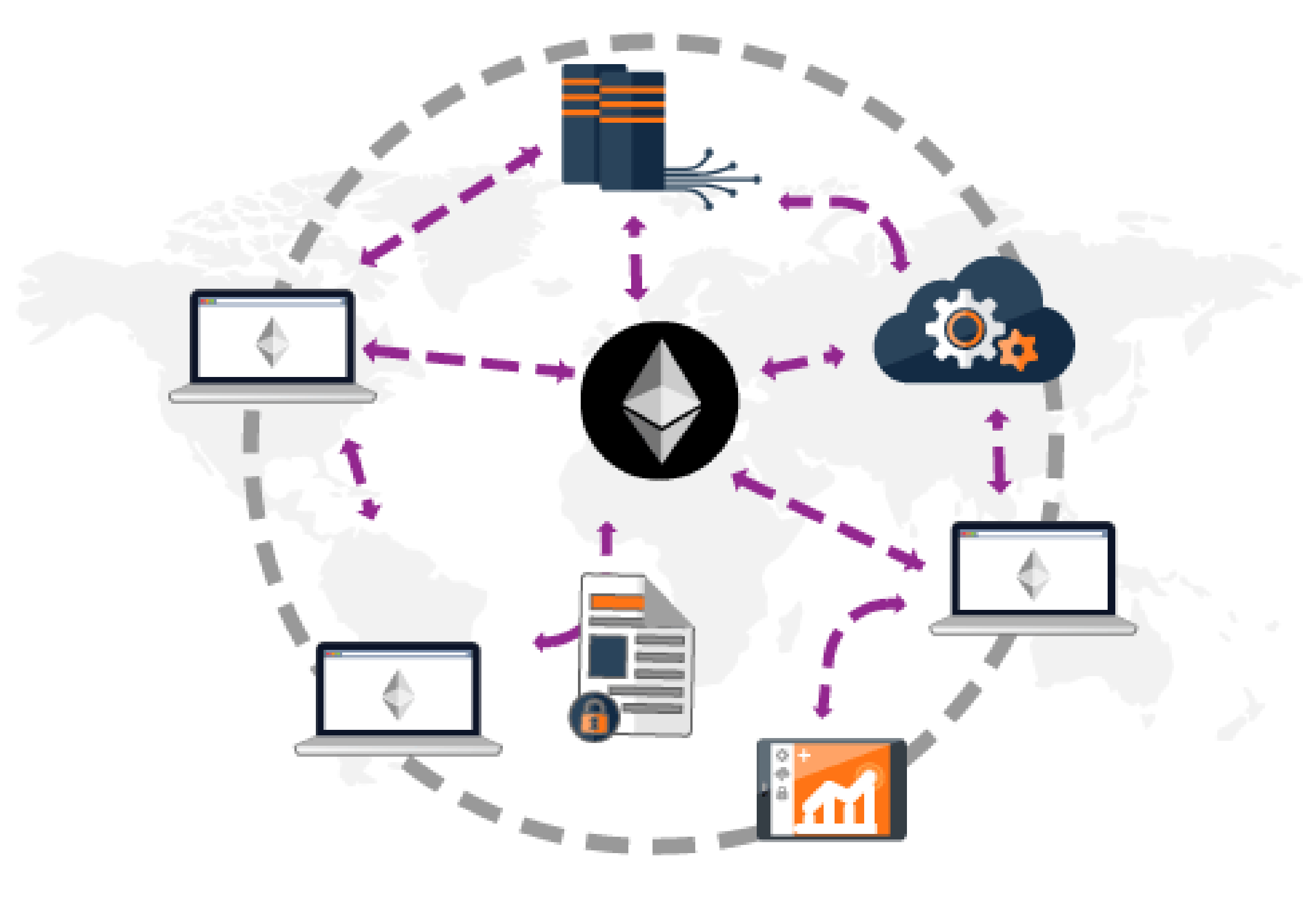 Ethereum Blockchain