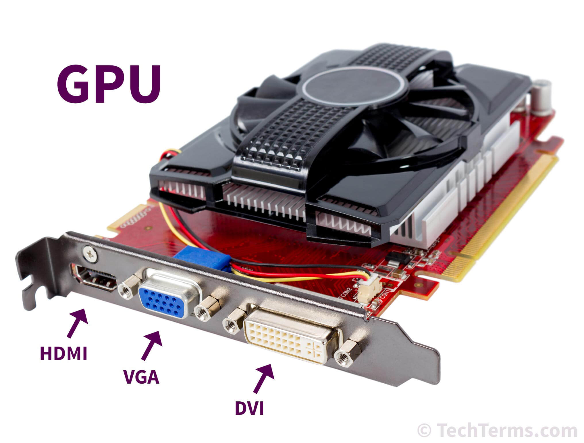GPU
