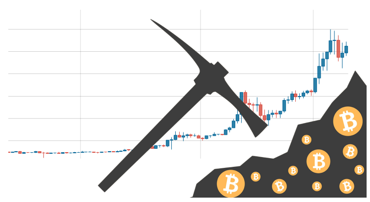 Halving