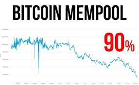 Mempool