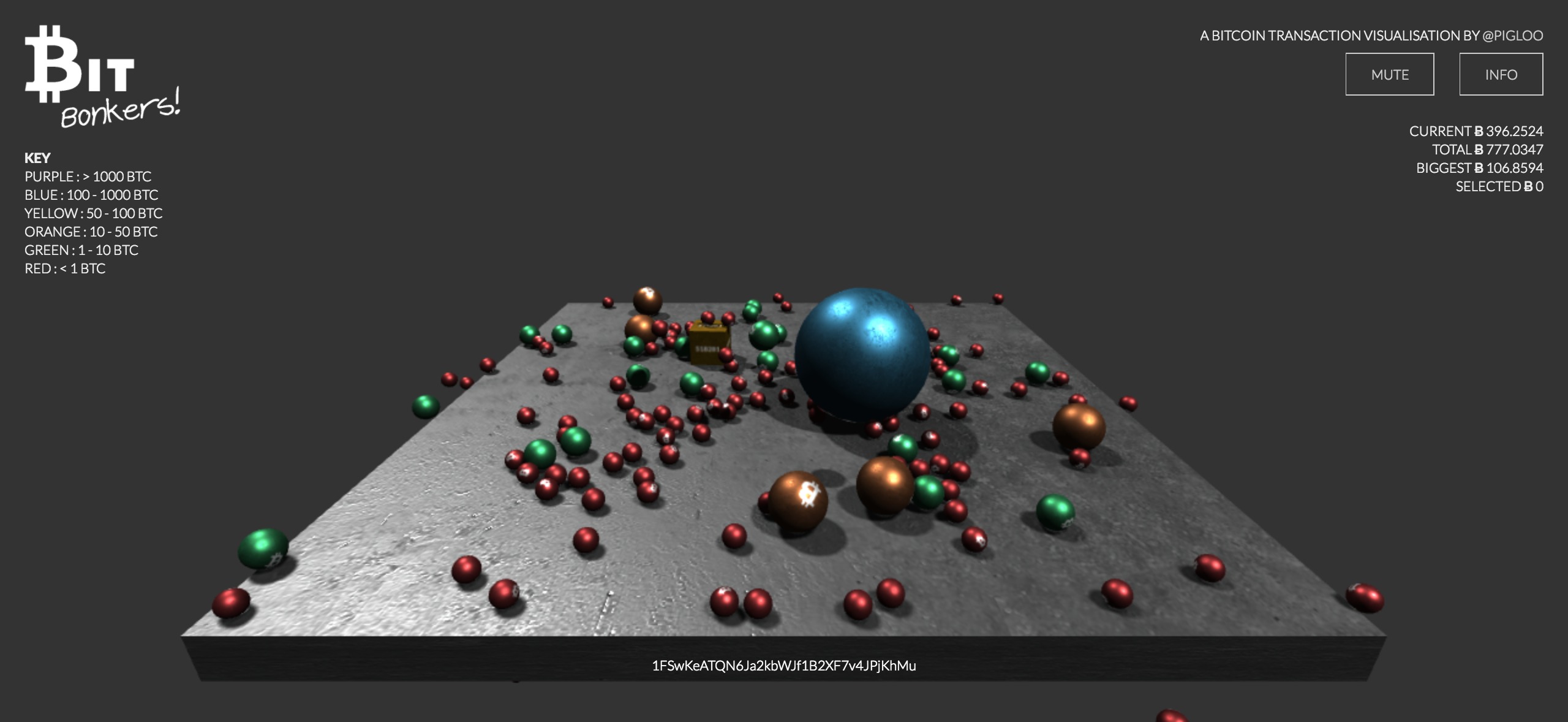 blocks and transactions with balls and squares that fall from the sky
