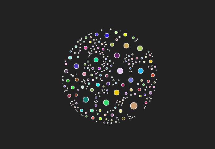 Bitcoin Transaction Visualization